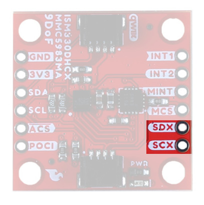 SCX and SDX pins are the bottom two pins on the right side of the front of the board