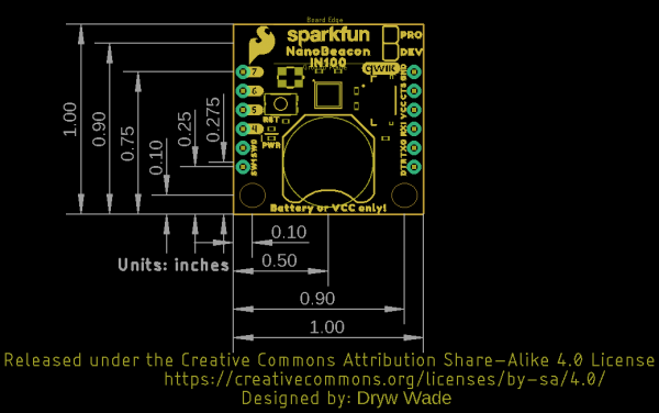Board Dimensions
